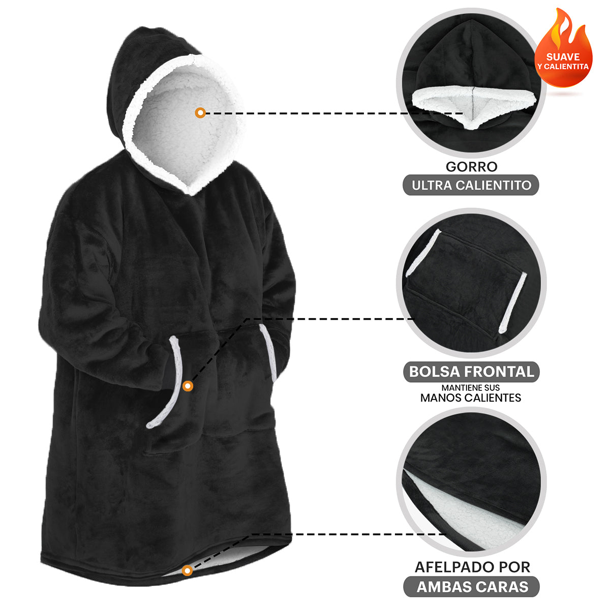 Hoodie cobija gigante unisex NEGRO